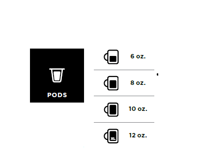 Ninja DualBrew Pro Coffee Maker 30