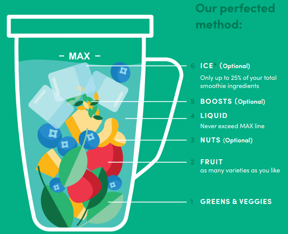 NutriBullet RX N17-1001 Blender User Manual NutriBullet RX N17-1001 Blender-6