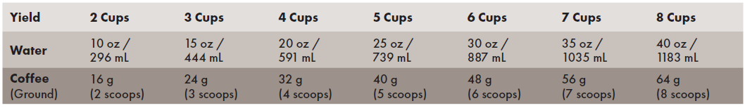 OXO Brew 8 Cup Coffee Maker-2