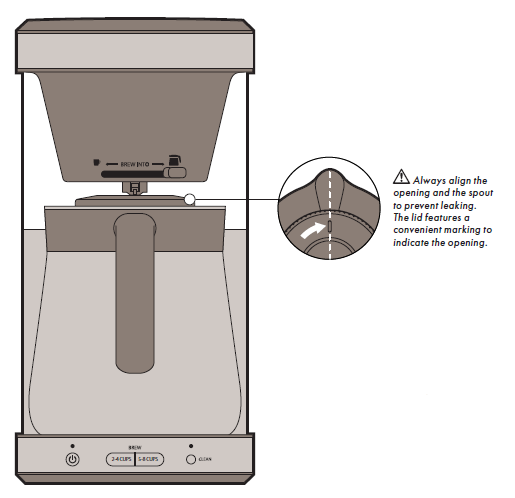 OXO Brew 8 Cup Coffee Maker-3