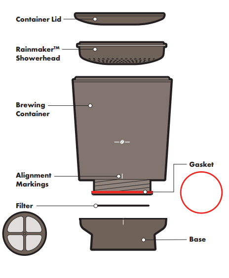 OXO Brew Compact Cold Brew Coffee Maker
