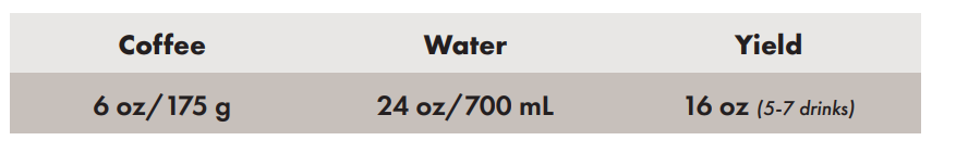 OXO Brew Compact Cold Brew Coffee Maker5