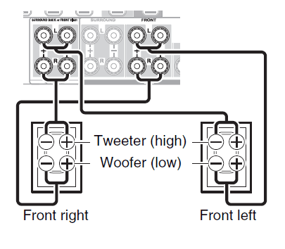Onkyo TXNR626 AV Receiver User Manual Onkyo TXNR626 AV Receiver-17
