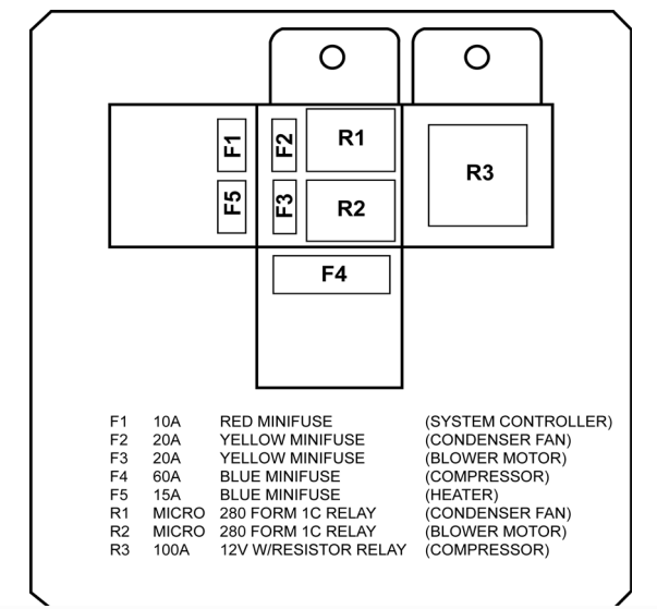 Paccar SmartAir eHVAC System Controller1