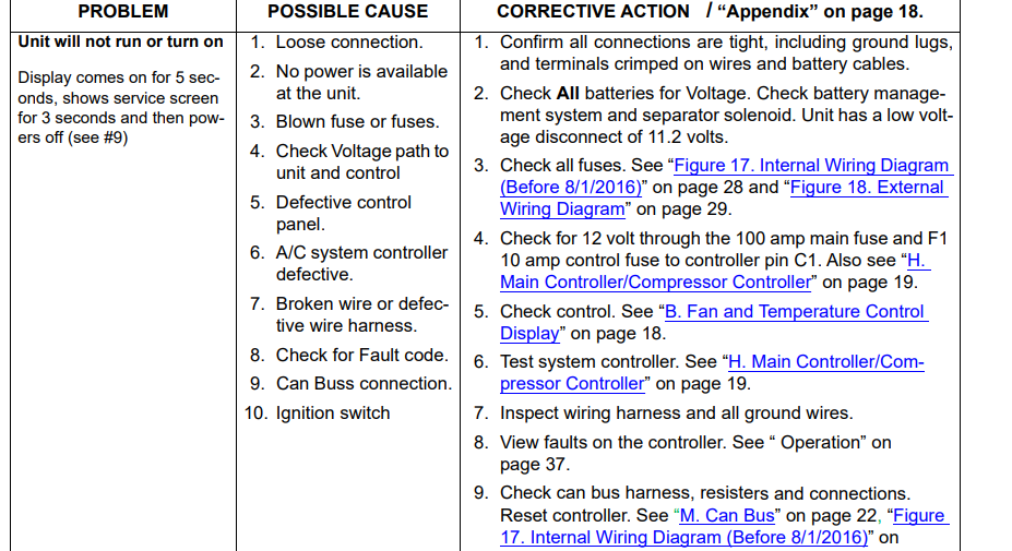 Paccar SmartAir eHVAC System Controller15