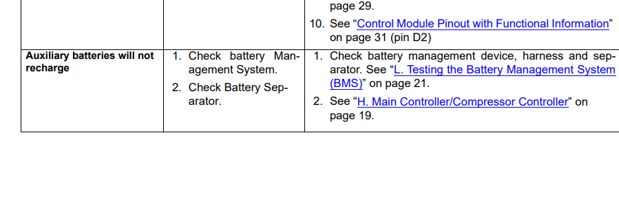Paccar SmartAir eHVAC System Controller16