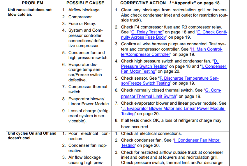 Paccar SmartAir eHVAC System Controller17