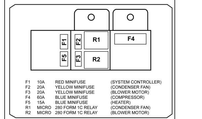 Paccar SmartAir eHVAC System Controller3