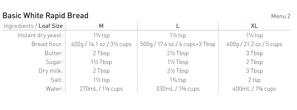 Panasonic SD-R2550 Bread Machine 22