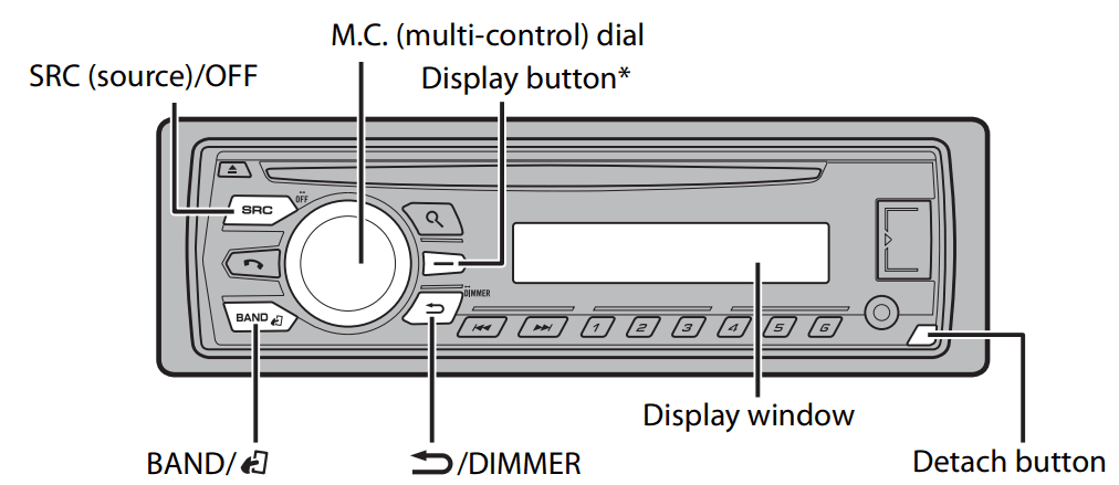 Pioneer DEH X4700BT CD Receiver 2
