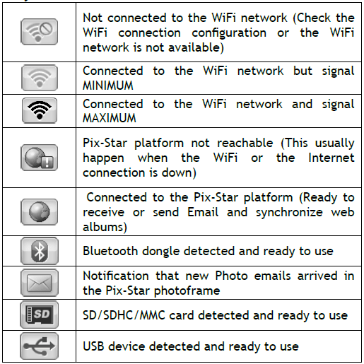 Pix Star Wireless Digital Picture Frame-4
