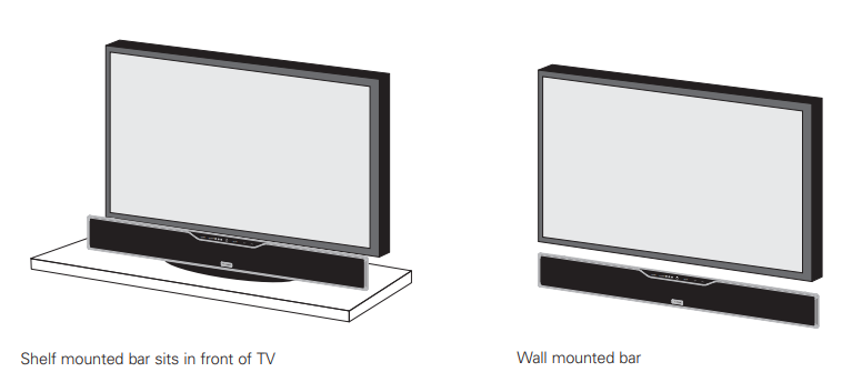 Polk Audio SurroundBar 6000 Instant Home Theater-5