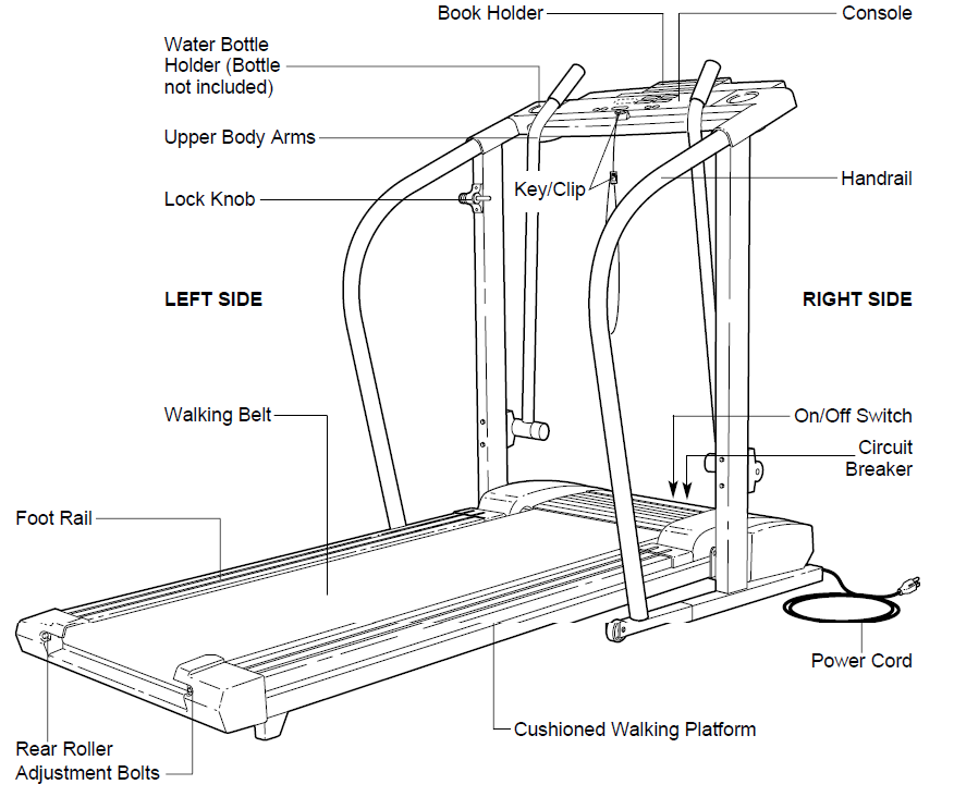 ProForm 635CW Treadmill User Manual 1
