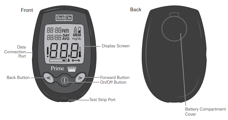 Relion Prime Blood Glucose Monitoring System-1