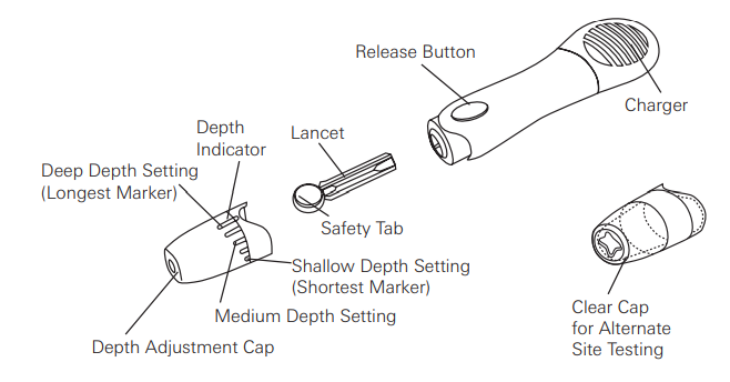 Relion Prime Blood Glucose Monitoring System-14