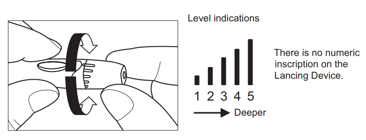 Relion Prime Blood Glucose Monitoring System-19
