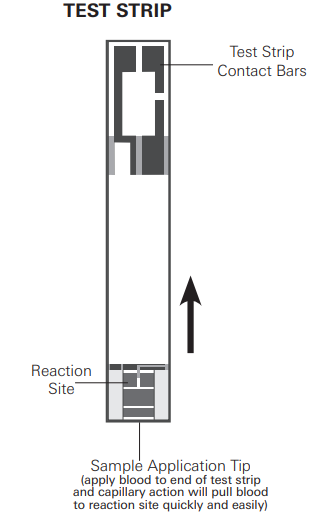 Relion Prime Blood Glucose Monitoring System-3