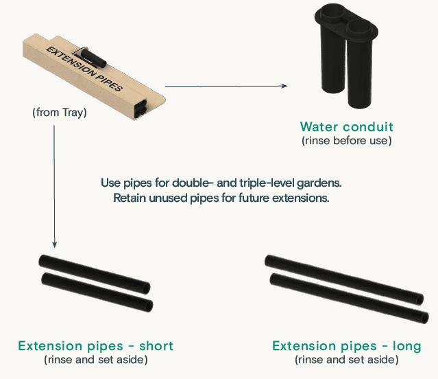 Rise Gardens The Rise Garden 3 Assembly Manual Rise Gardens The Rise Garden 3-16