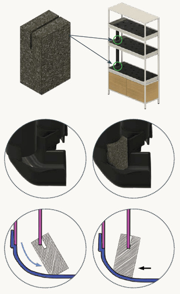 Rise Gardens The Rise Garden 3 Assembly Manual Rise Gardens The Rise Garden 3-45