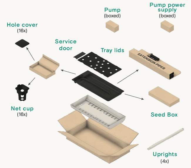 Rise Gardens The Rise Garden 3 Assembly Manual Rise Gardens The Rise Garden 3-5