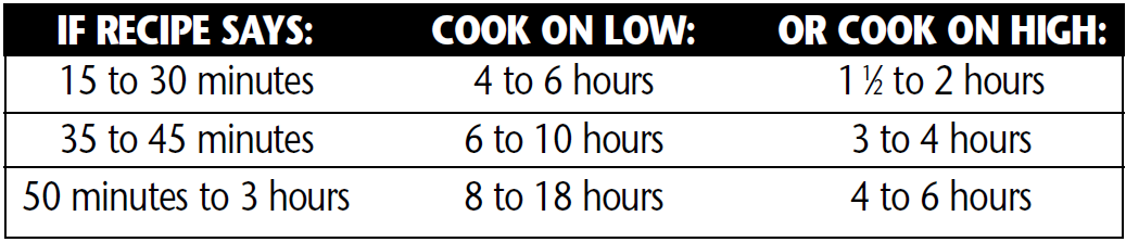 Rival Crock Pot Slow Cooker-2