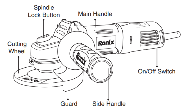 Ronix 3113V 115mm Mini Angle Grinder User Manual Ronix 3113V 115mm Mini Angle Grinder-2
