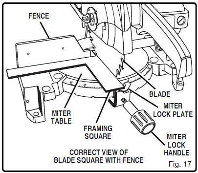 Ryobi TS1300 Miter Saw 12