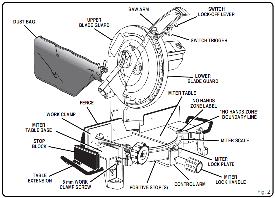 Ryobi TS1300 Miter Saw 2