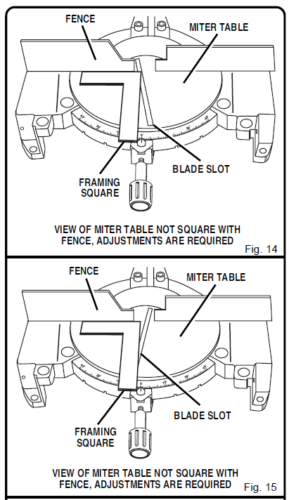 Ryobi TS1300 Miter Saw 7