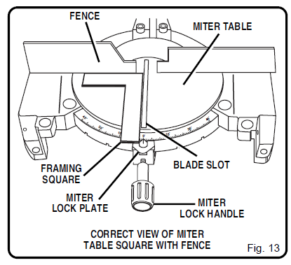 Ryobi TS1300 Miter Saw 9