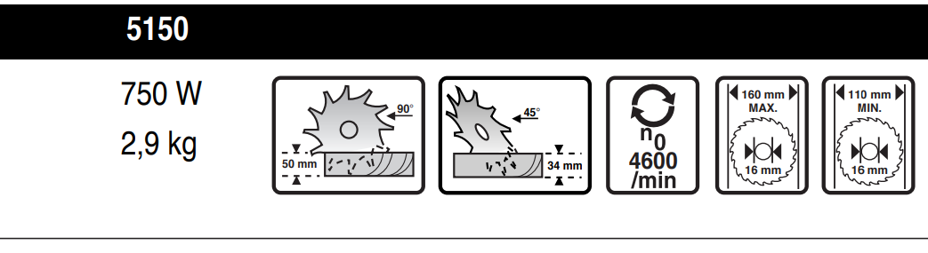 SKIL SkilSaw 5150 Saw Blade