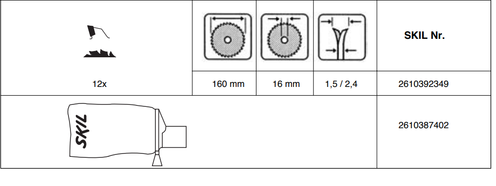 SKIL SkilSaw 5150 Saw Blade1