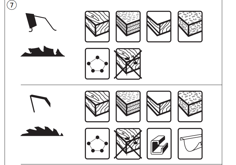 SKIL SkilSaw 5150 Saw Blade8
