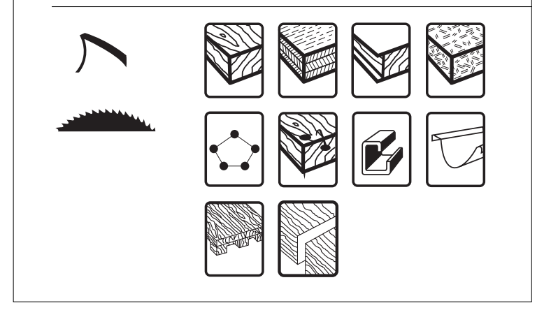 SKIL SkilSaw 5150 Saw Blade9