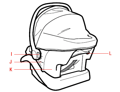 Safety 1st onBoard 35 LT Car Seat User Manual Safety 1st onBoard 35 LT Car Seat 2