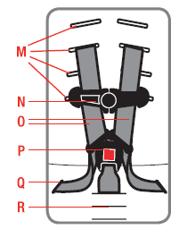 Safety 1st onBoard 35 LT Car Seat User Manual Safety 1st onBoard 35 LT Car Seat 3