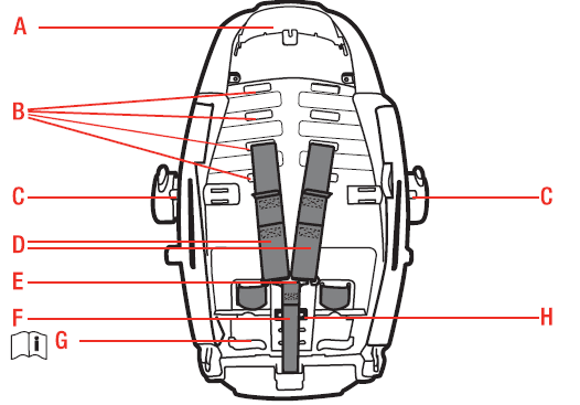 Safety 1st onBoard 35 LT Car Seat User Manual Safety 1st onBoard 35 LT Car Seat 4