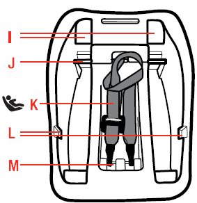 Safety 1st onBoard 35 LT Car Seat User Manual Safety 1st onBoard 35 LT Car Seat 5