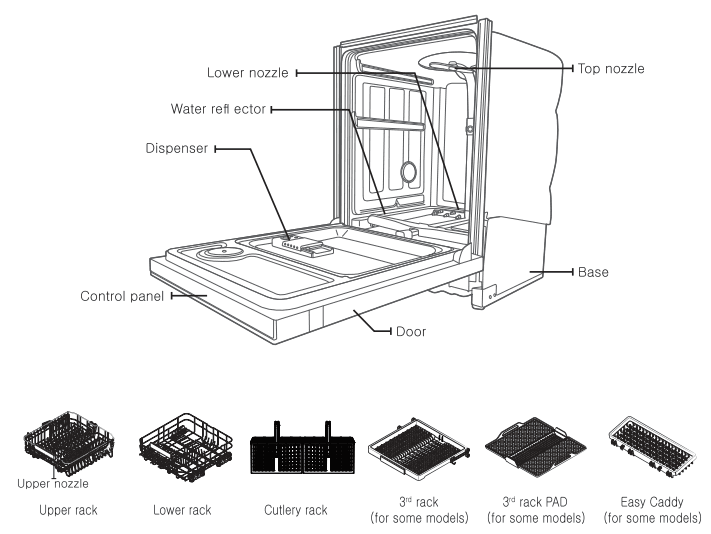 Samsung DW80M9 Series Dishwasher-1