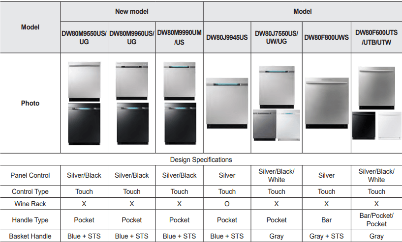 Samsung DW80M9 Series Dishwasher-2