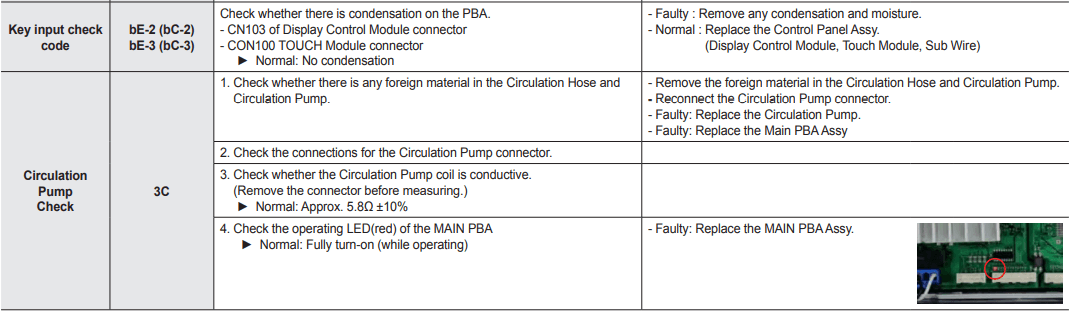 Samsung DW80M9 Series Dishwasher-33