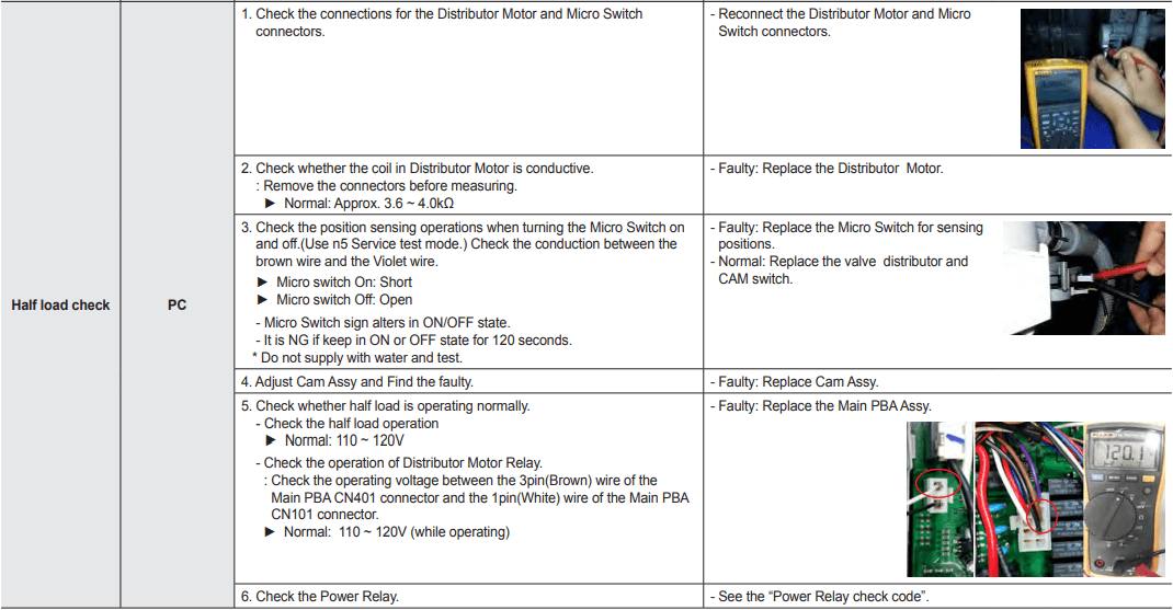 Samsung DW80M9 Series Dishwasher-35