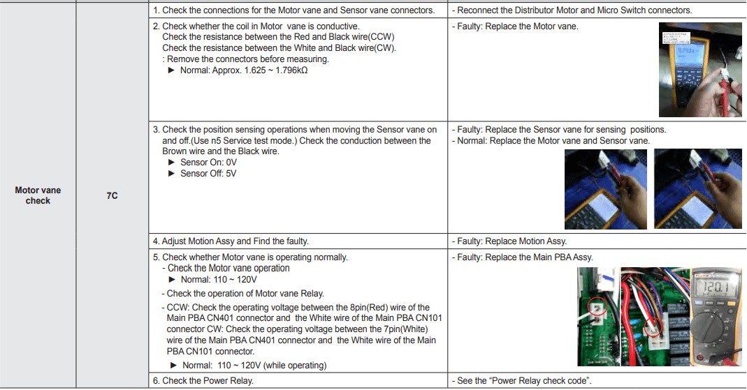 Samsung DW80M9 Series Dishwasher-36