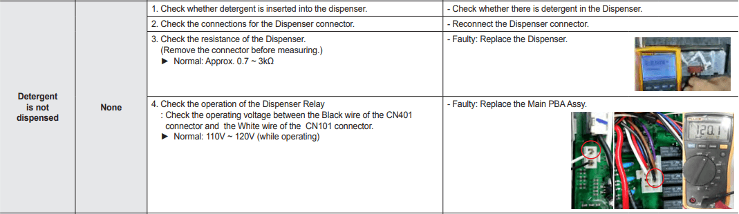 Samsung DW80M9 Series Dishwasher-40