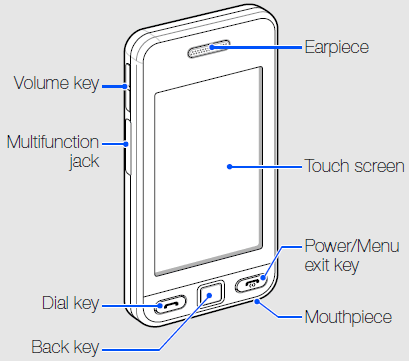 Samsung GH68 25555A Mobile Phone-1