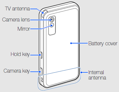 Samsung GH68 25555A Mobile Phone-2