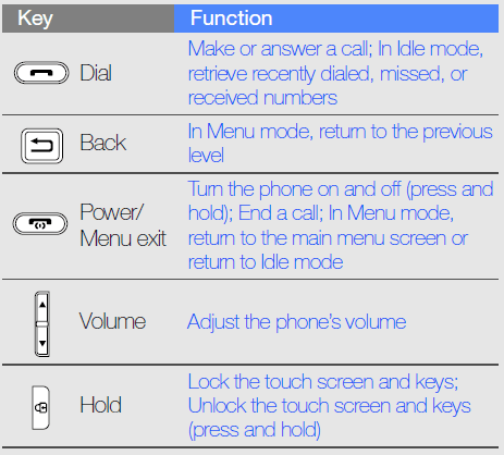 Samsung GH68 25555A Mobile Phone-3