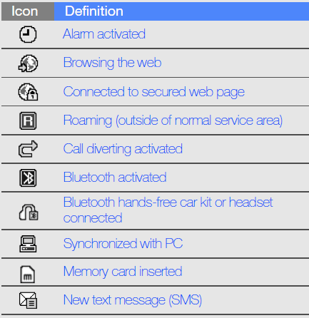 Samsung GH68 25555A Mobile Phone-6