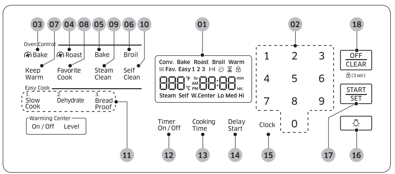 Samsung NE59J7630 Series Electric Range-11