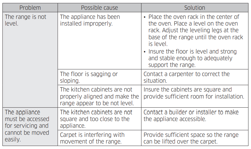 Samsung NE59J7630 Series Electric Range-17